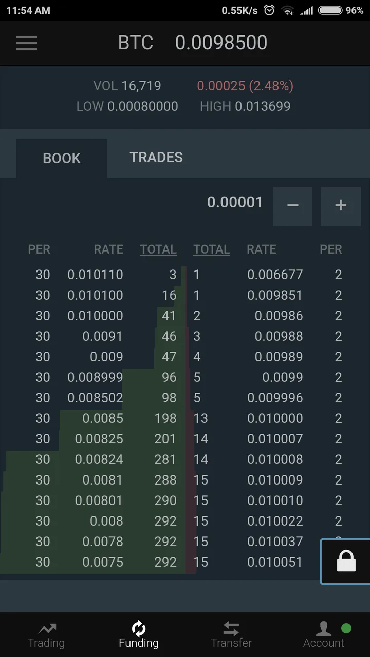 Screenshot_2018-05-22-11-54-21-162_com.bitfinex.bfxapp.png