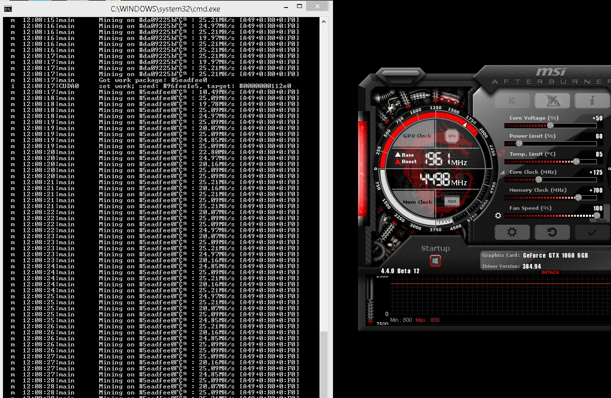 Ethereum Hashrate on GigaByte GTX 1060 6gb.png