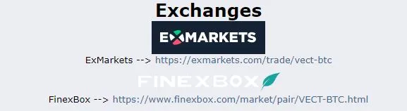 exchanges.JPG