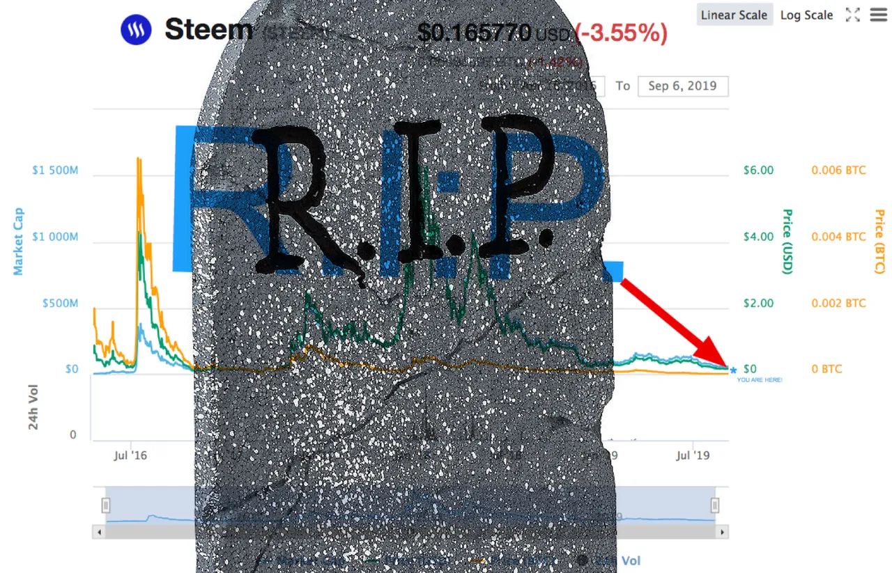 rip-steem.png