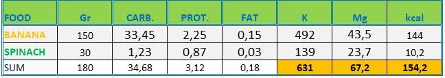 tabla 2.JPG