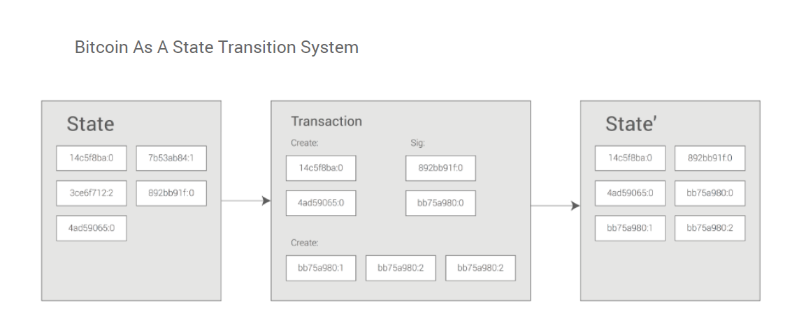 ethereum3.png