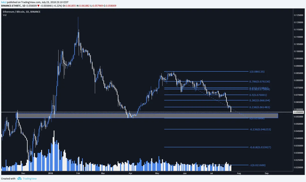 ethupdate.png