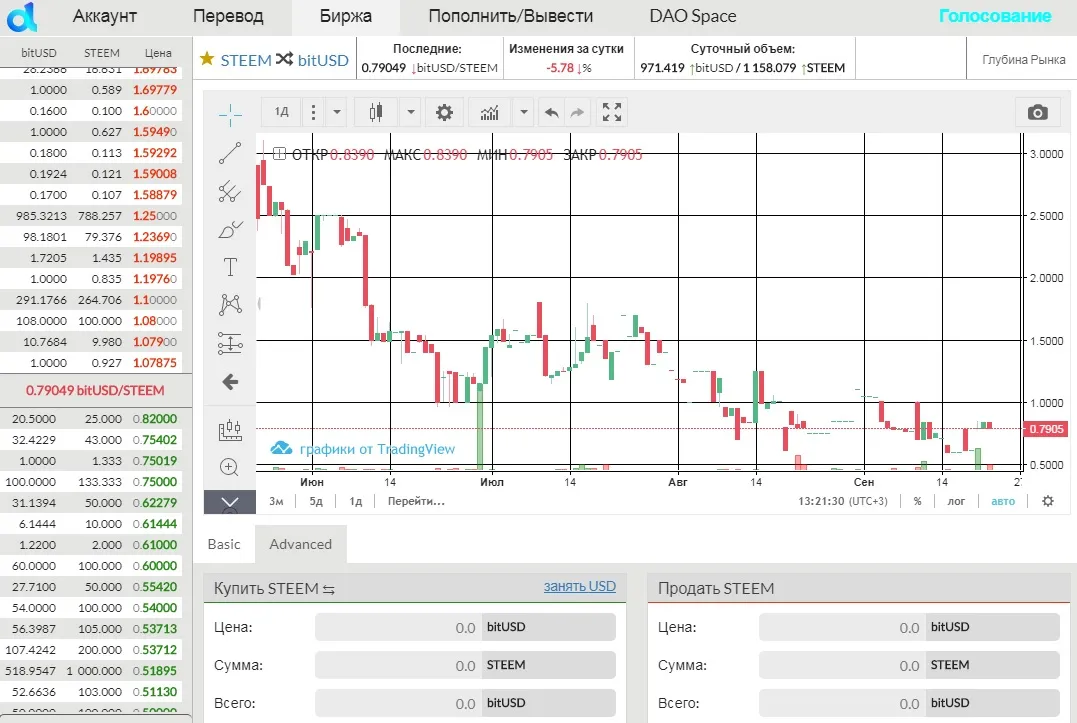 OpenSTEEM.jpg