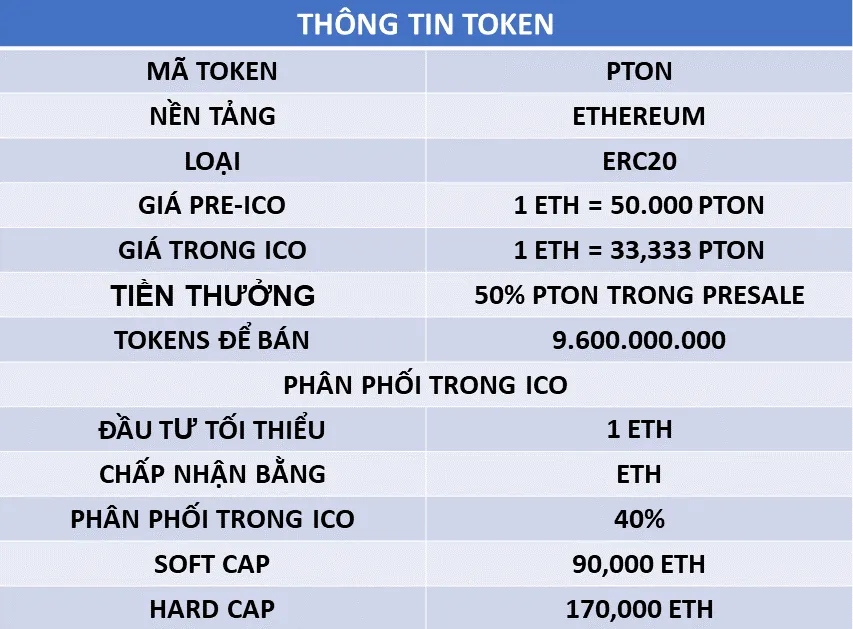 TOKENINFO.png