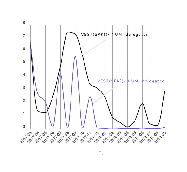 dosradios.jpg