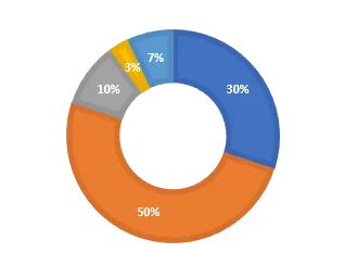 pie-chart.png