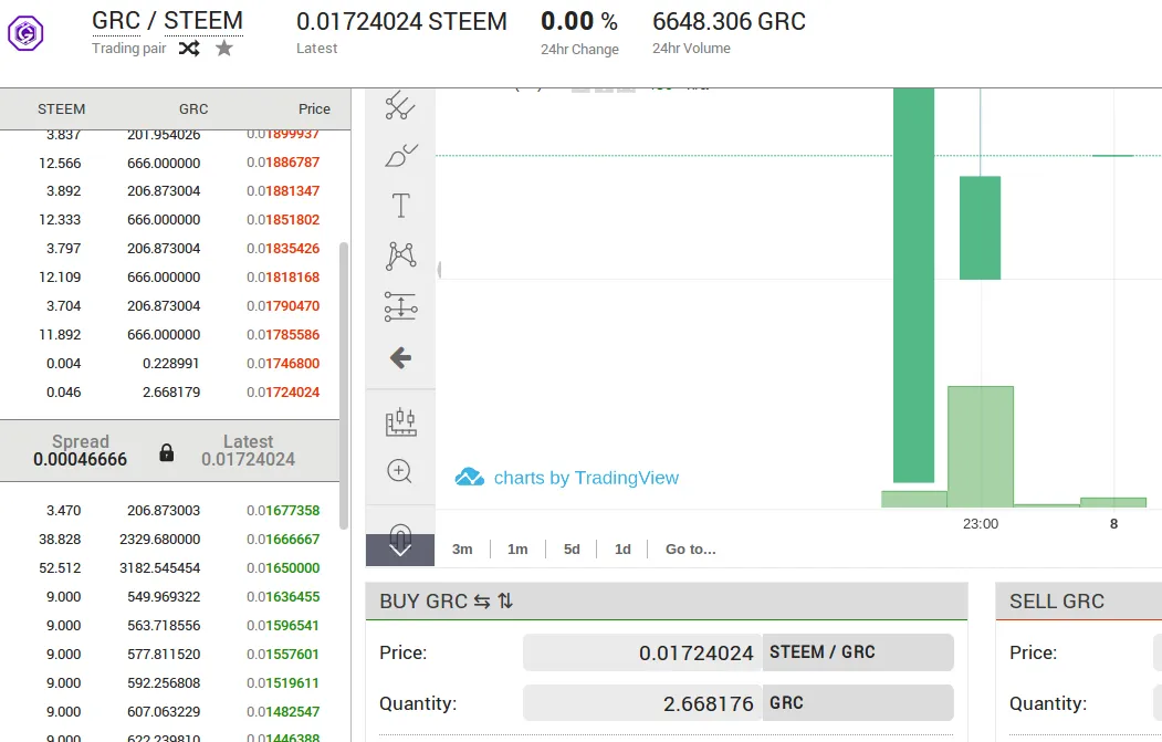 grc-steem.png