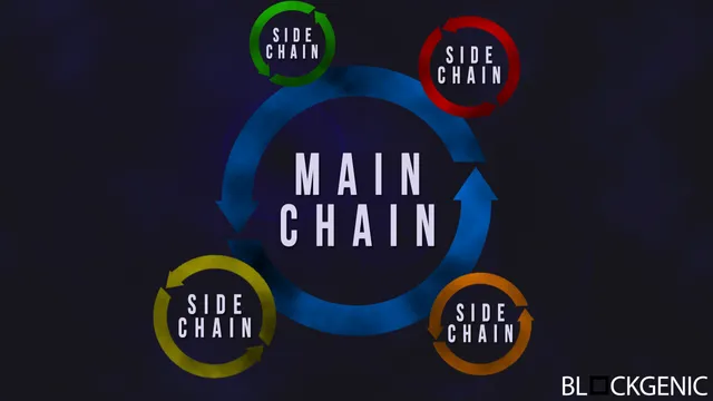 sidechain.png
