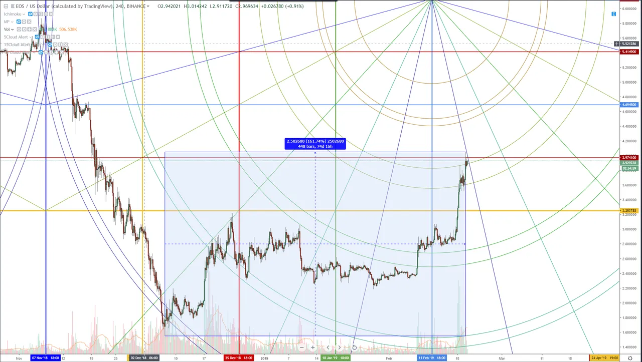 022019eos.PNG