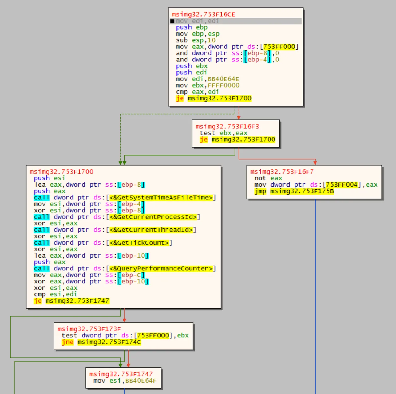 check_env.png