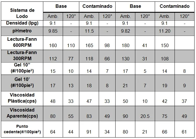 tabla 2.jpg