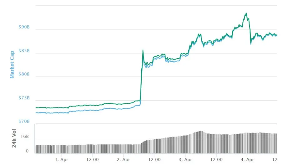 btc_chart.JPG