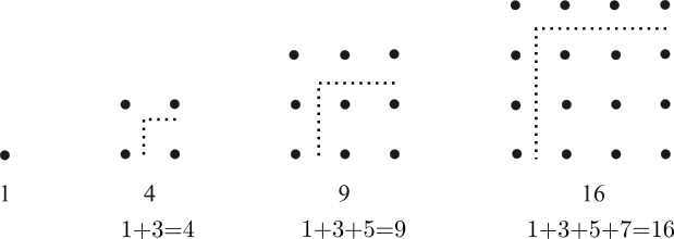 cuadrados.png