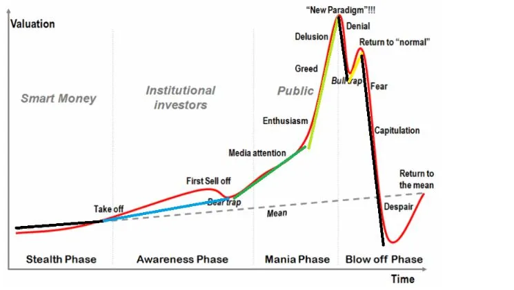 hyperwave.JPG