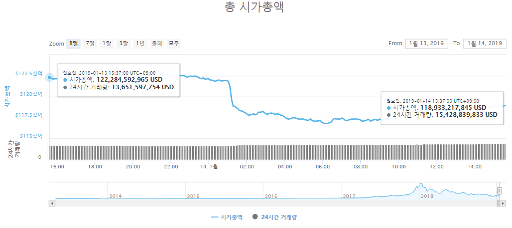 14 시총.png