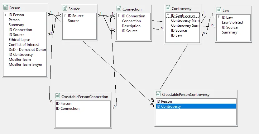 muellerDB.png
