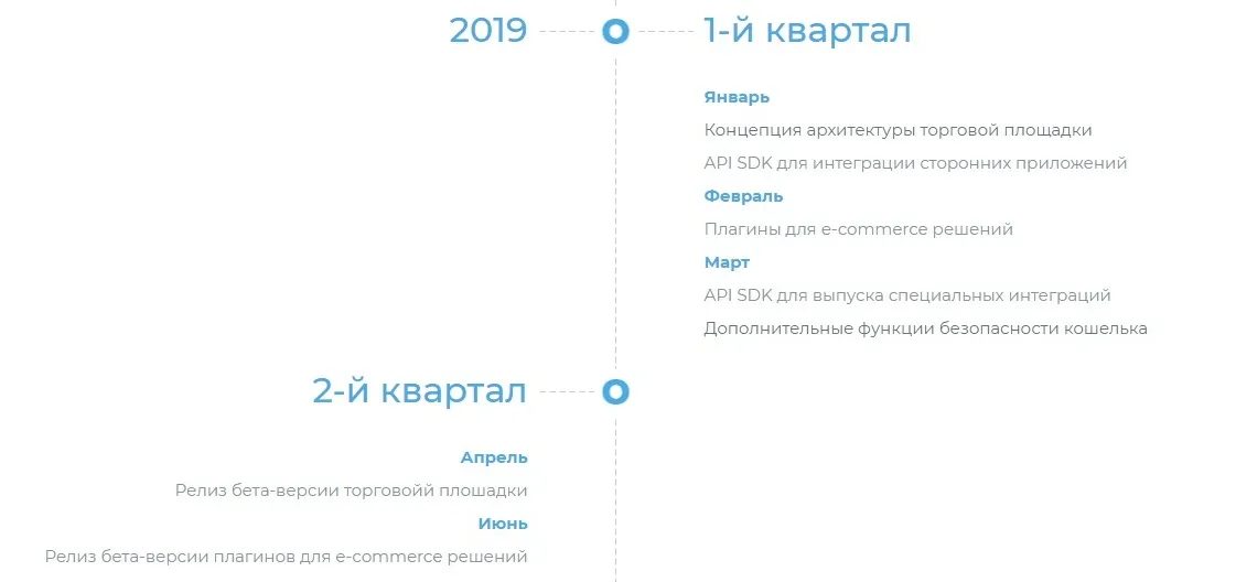 roadmap_4.jpg