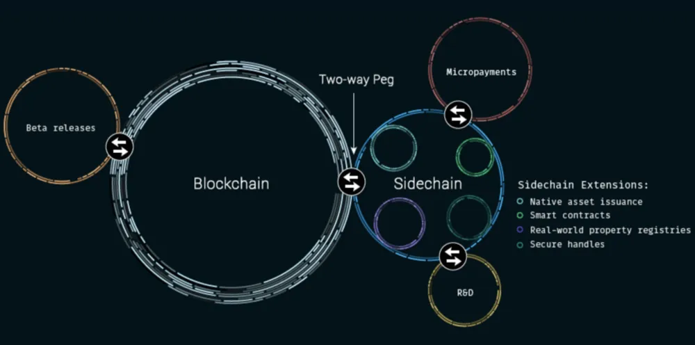 sidechain.png