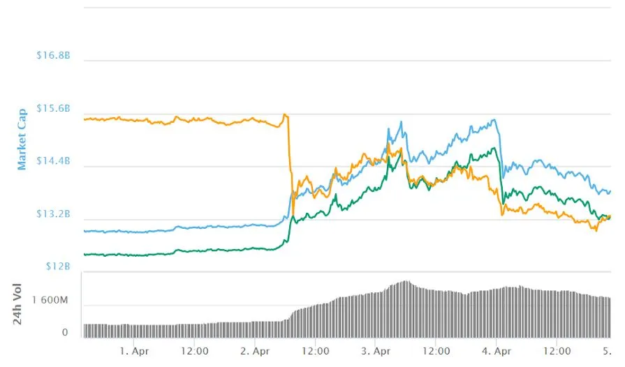 xrp_chart.JPG