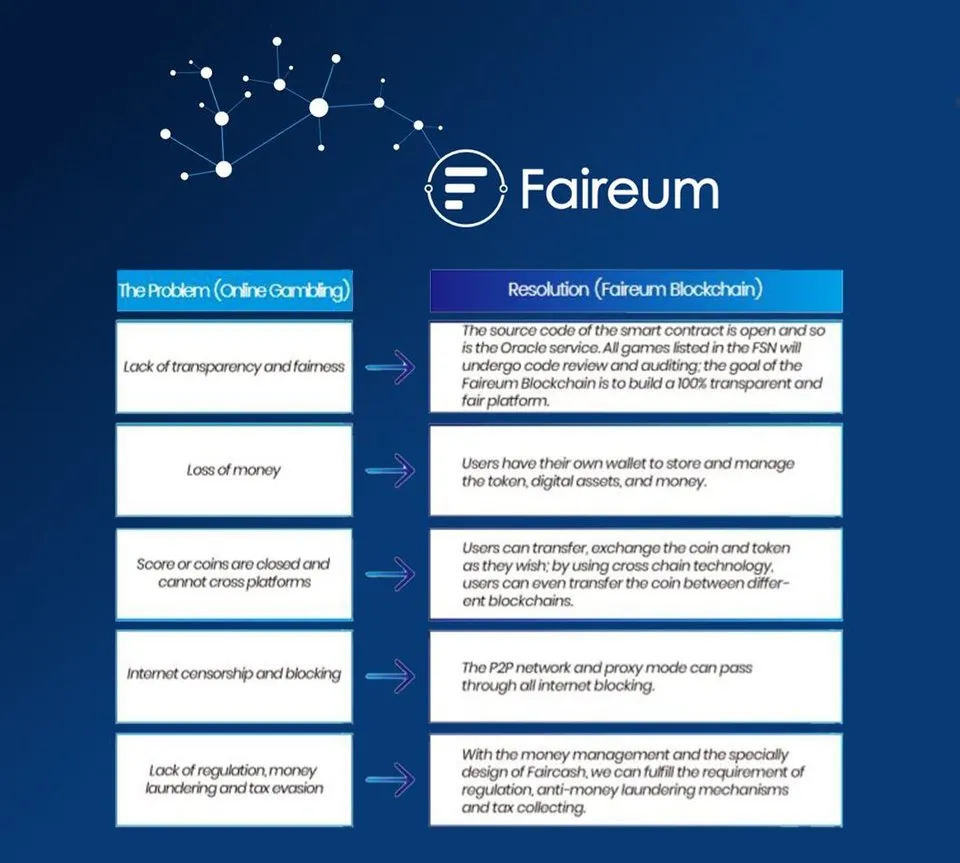 faireum-3.jpg