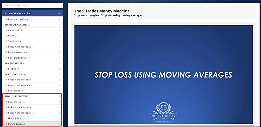 Stop Loss Strategies - 5 Trades Money Machine!