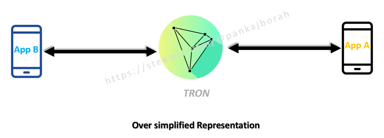 tronneter.png