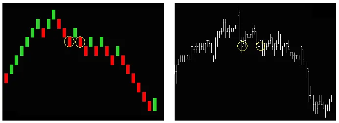 Renko-Bar.png