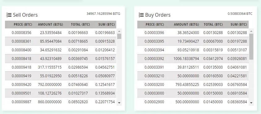 cryptopia.JPG