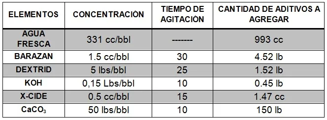 tabla 1.jpg