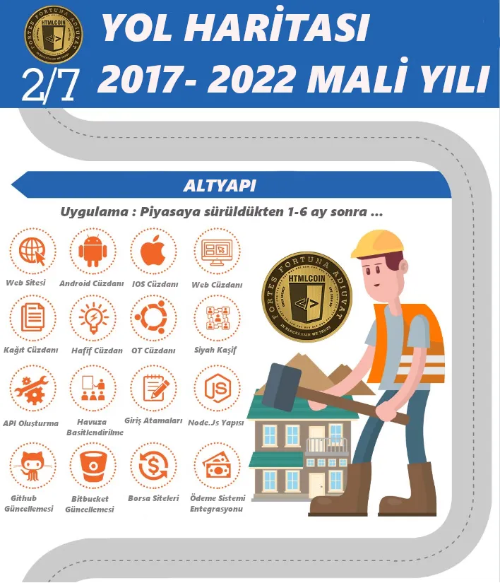 htmlcoin2.PNG