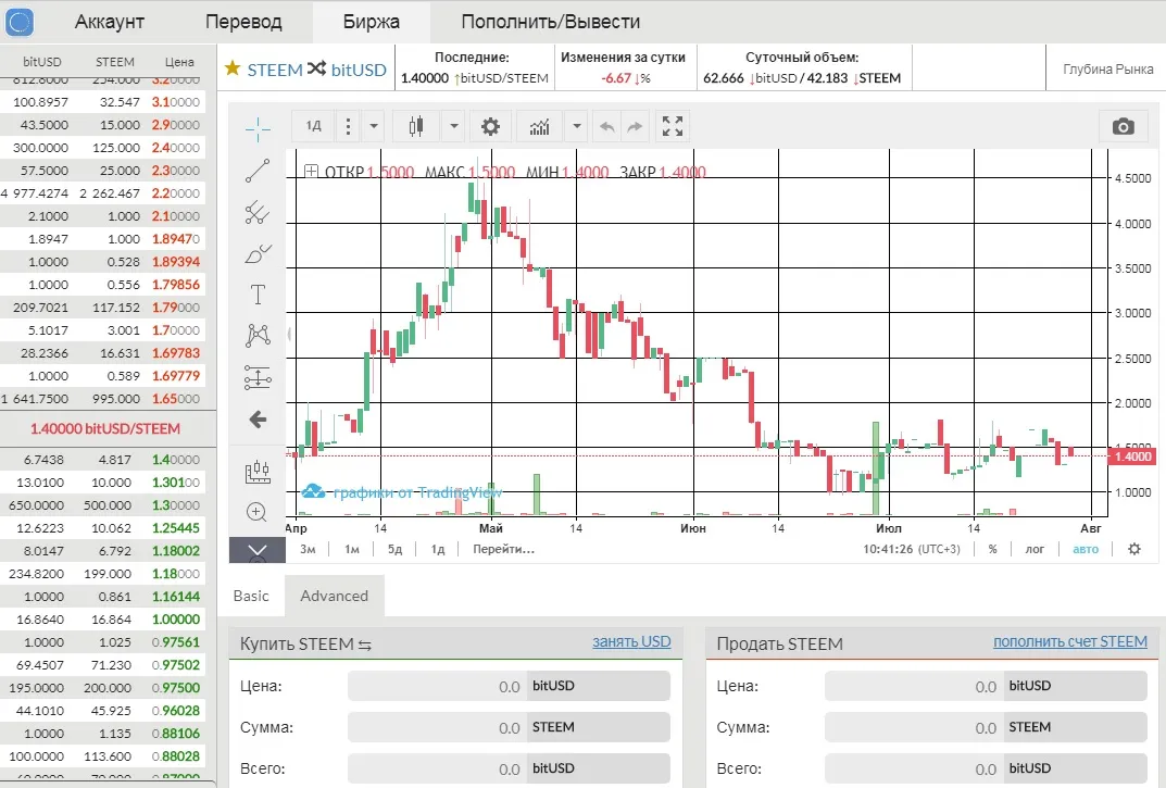 OpenSTEEM.jpg