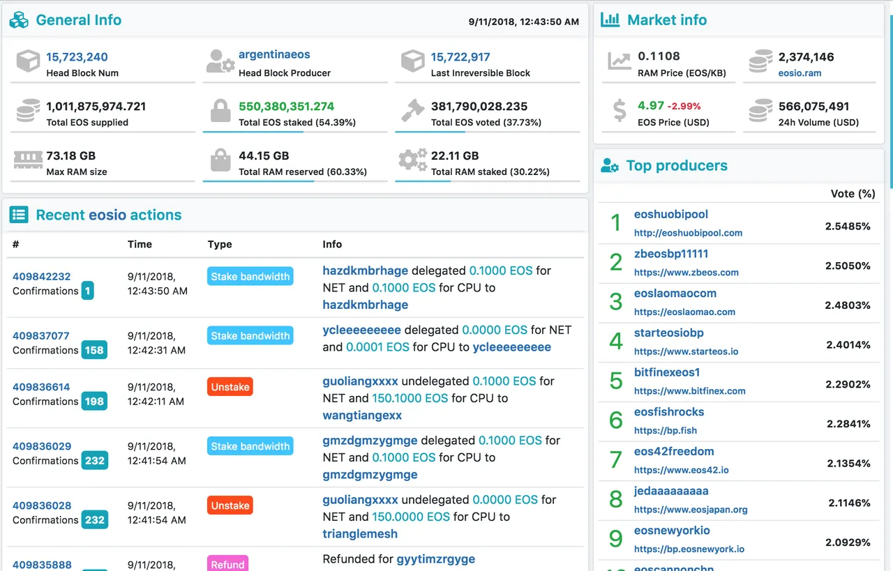 dashboard.png