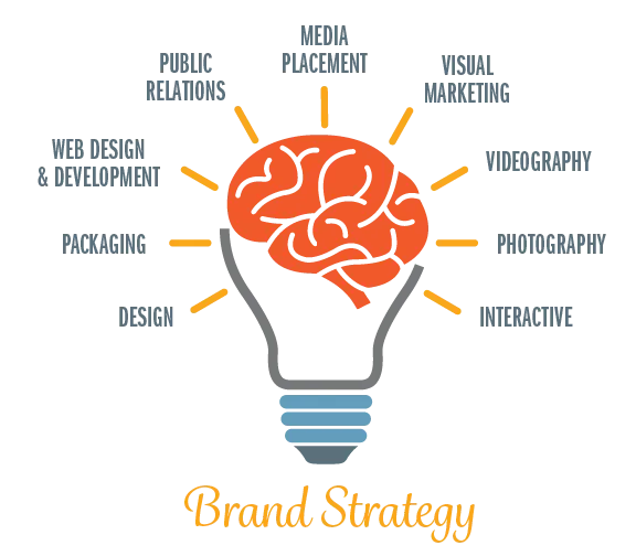 marketing.png