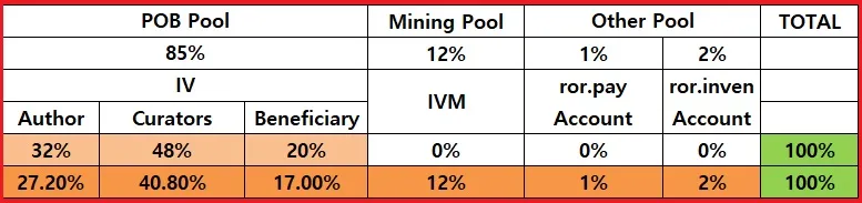 IV POOL.jpg
