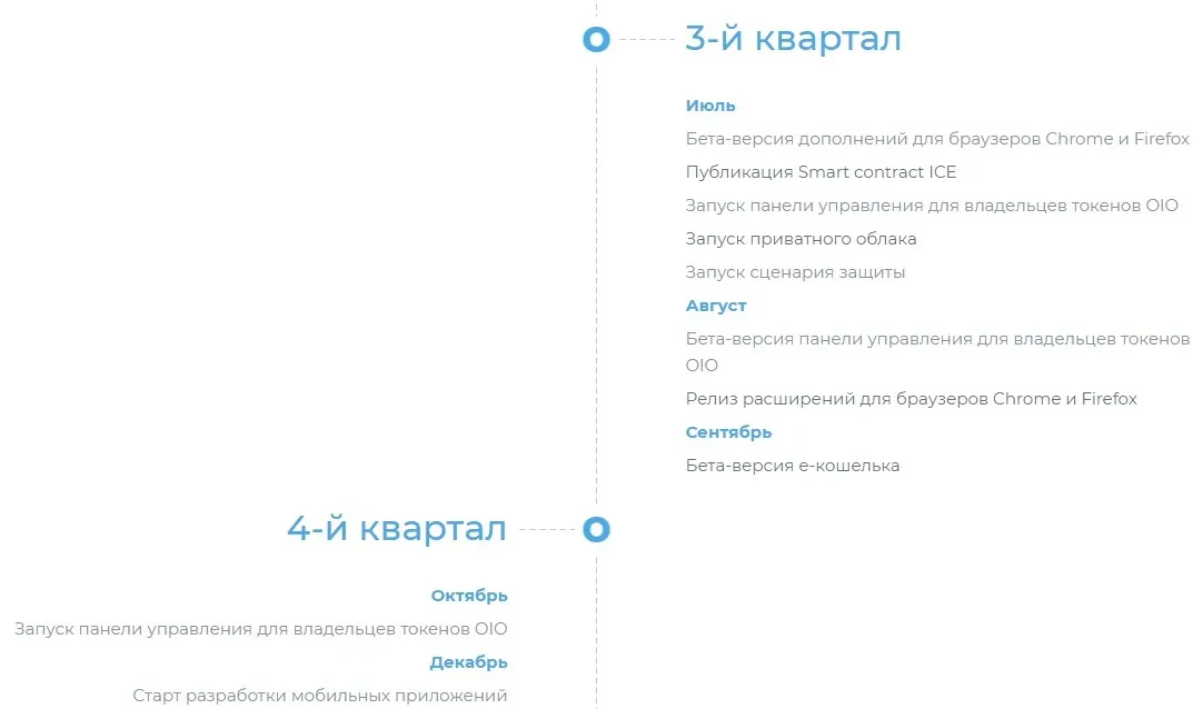 roadmap_3.jpg