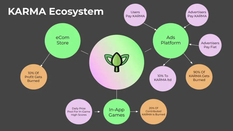 ecosystem.png