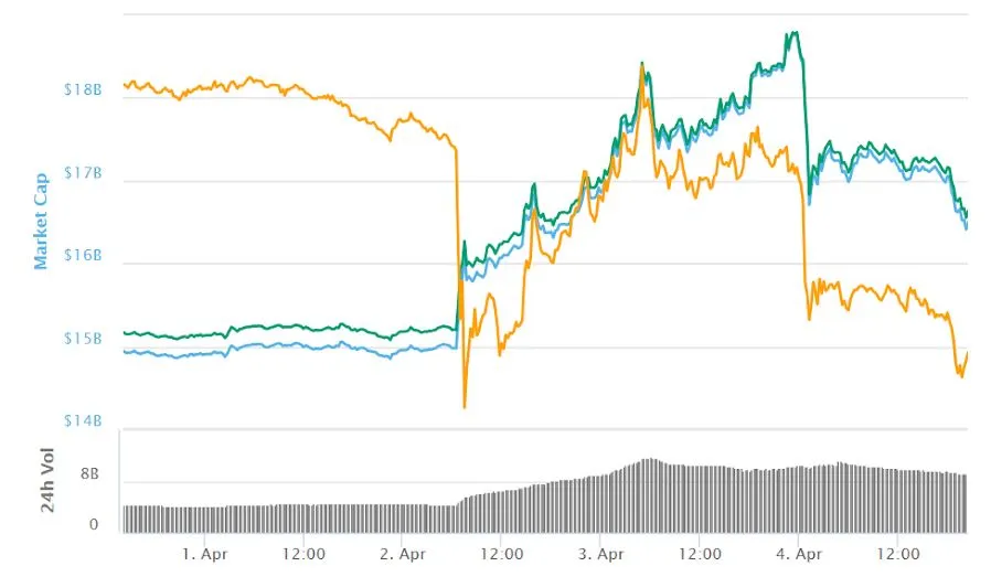 eth_chart.JPG