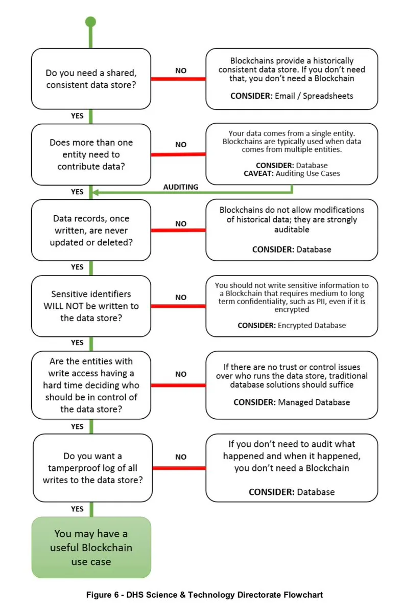 flowchart.jpg