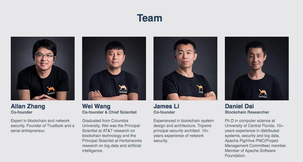 dxchain-2.png