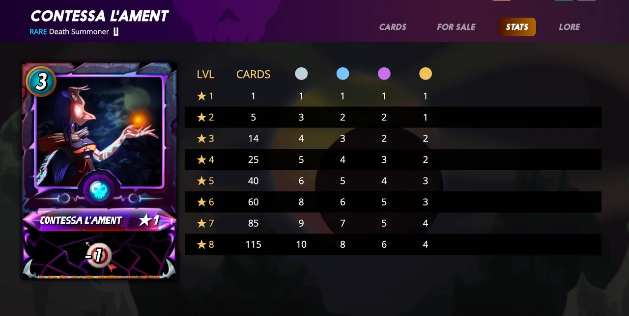 ContessaLamentStatSheet.png