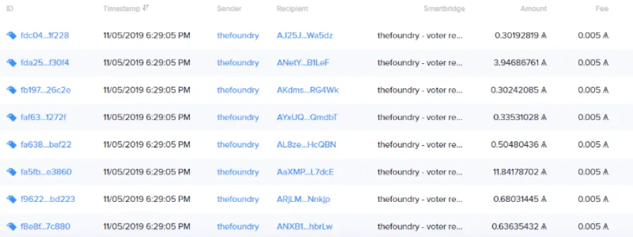 ark coin transaction.png