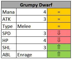 6bGrumpyDwarf.PNG