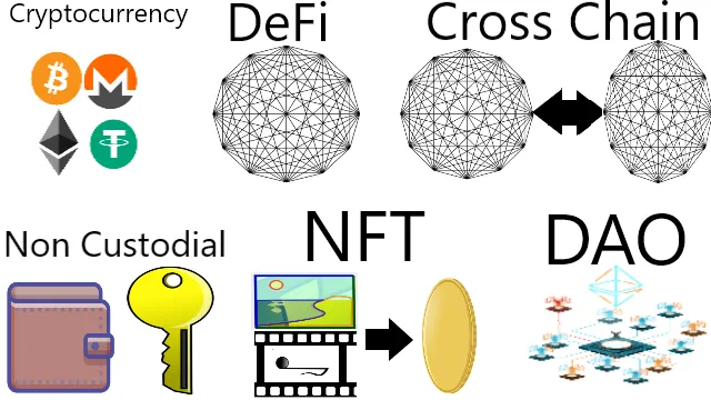 1.general-defi.png