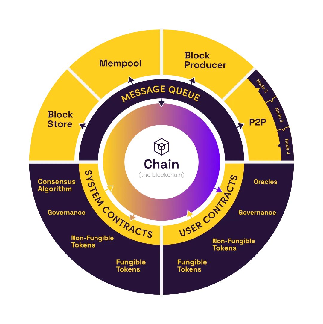 koinosdiagram.png