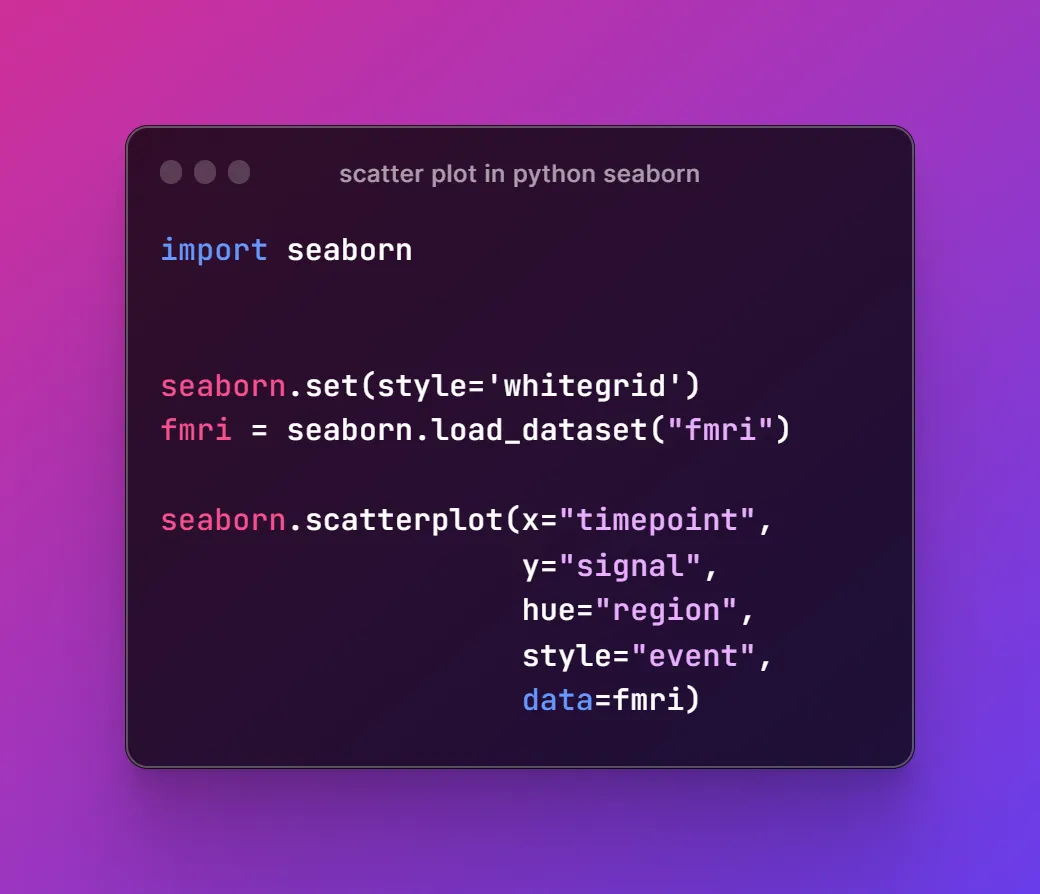 seaborn-python.png