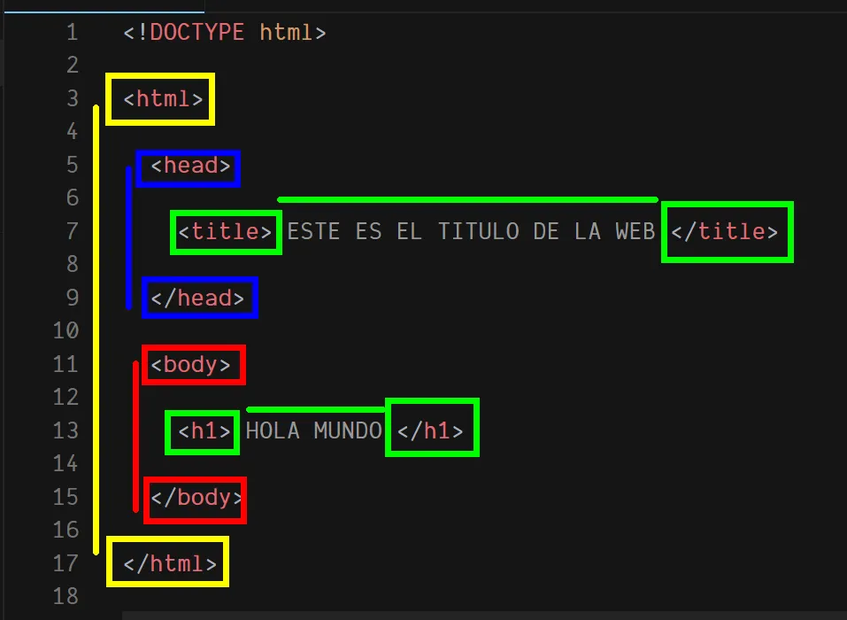 html_etiquetas.png