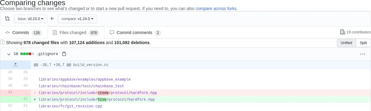 github_changes.png