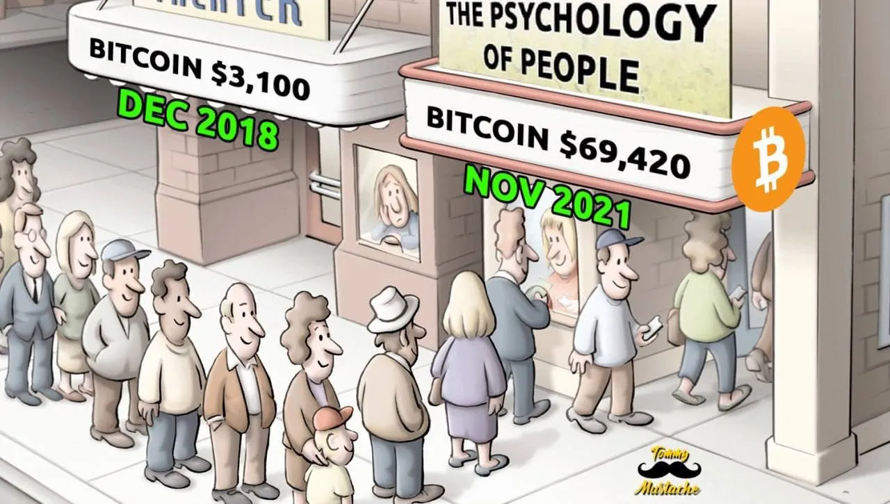 "btc-psychology.jpg"