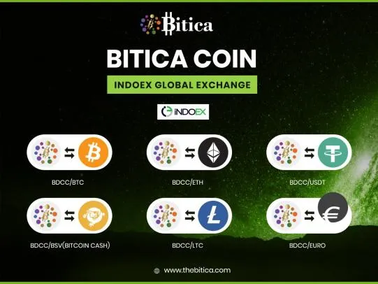 Bitca IndoEx.jpg